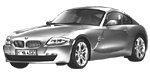 BMW E86 C0719 Fault Code